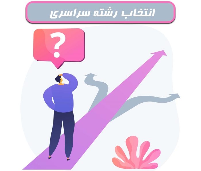 انتخاب رشته