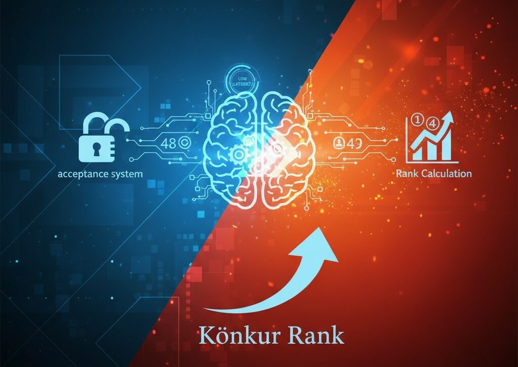 راهنمای گام به گام انتخاب رشته دانشگاه