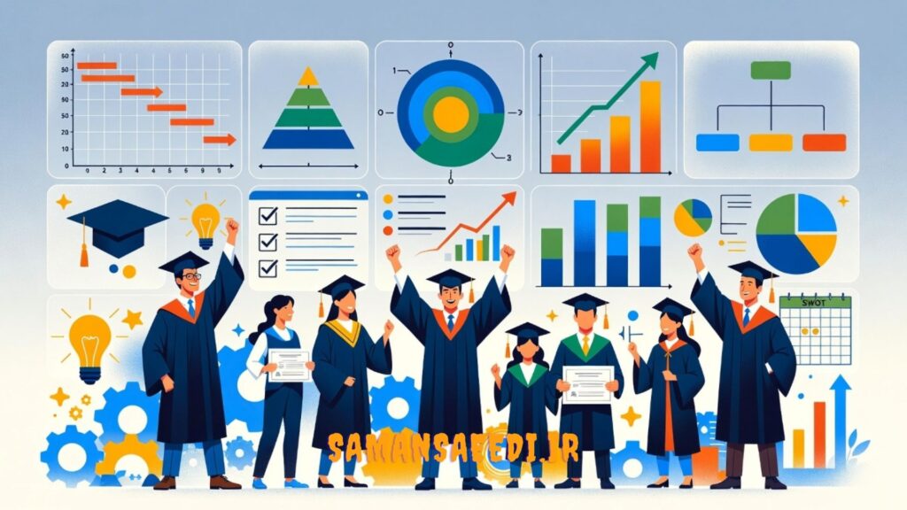 راز رتبه‌های خوب فقط درس خواندن نیست